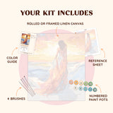 kit_includes