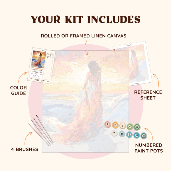 kit_includes