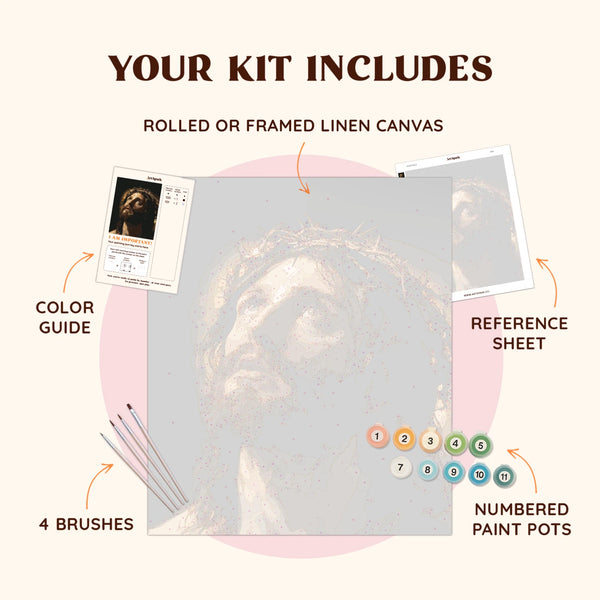 kit_includes
