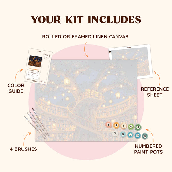 kit_includes