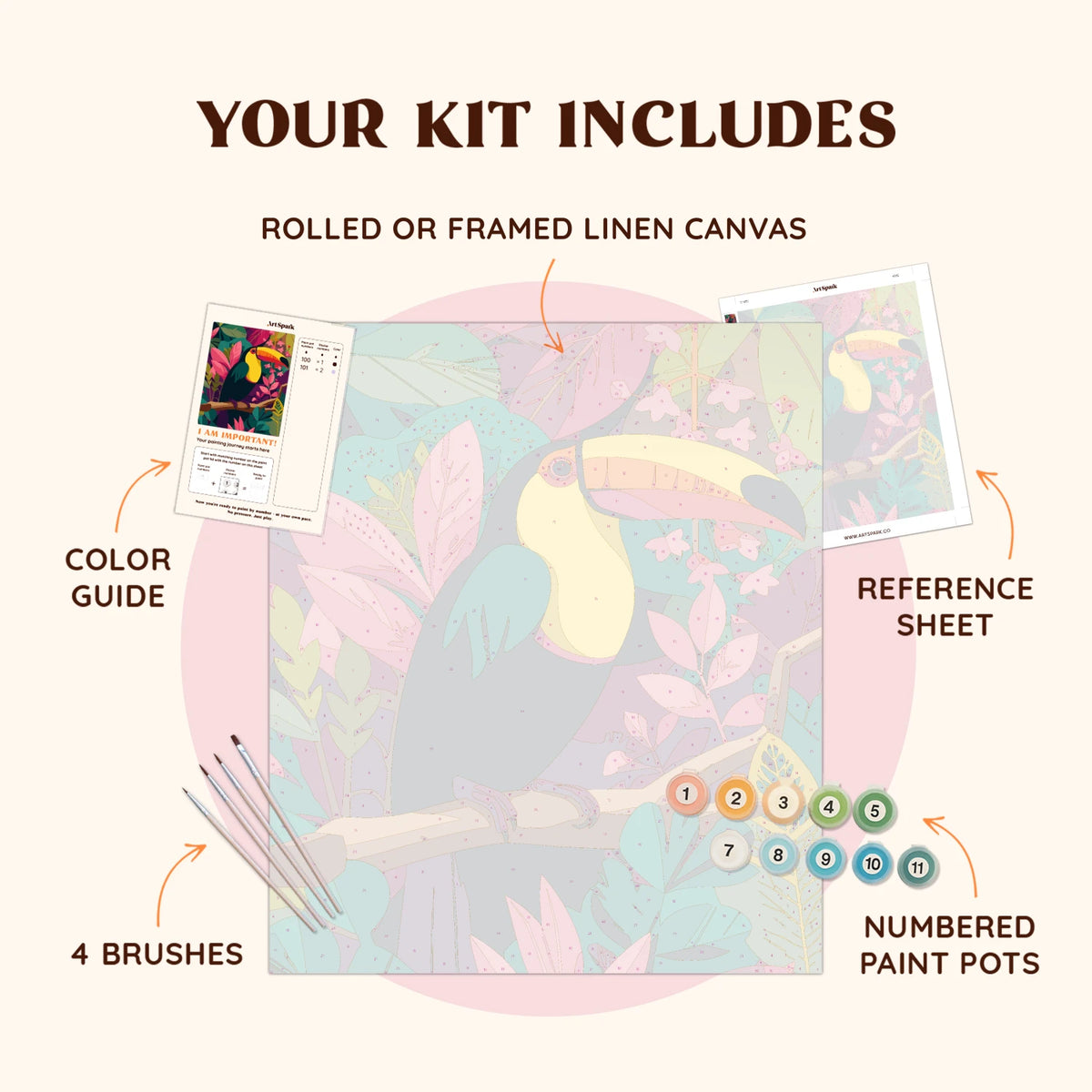 kit_includes