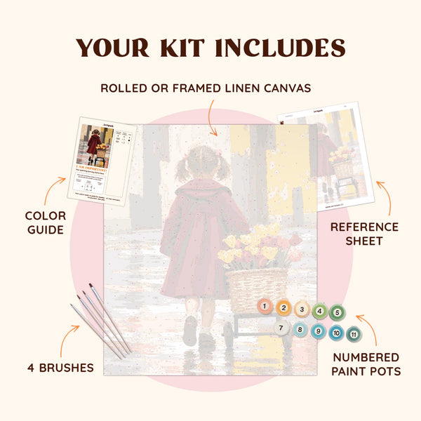 kit_includes