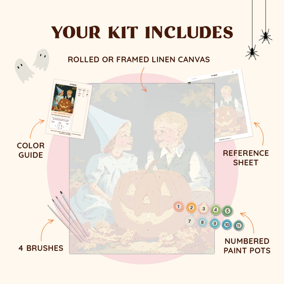 kit_includes