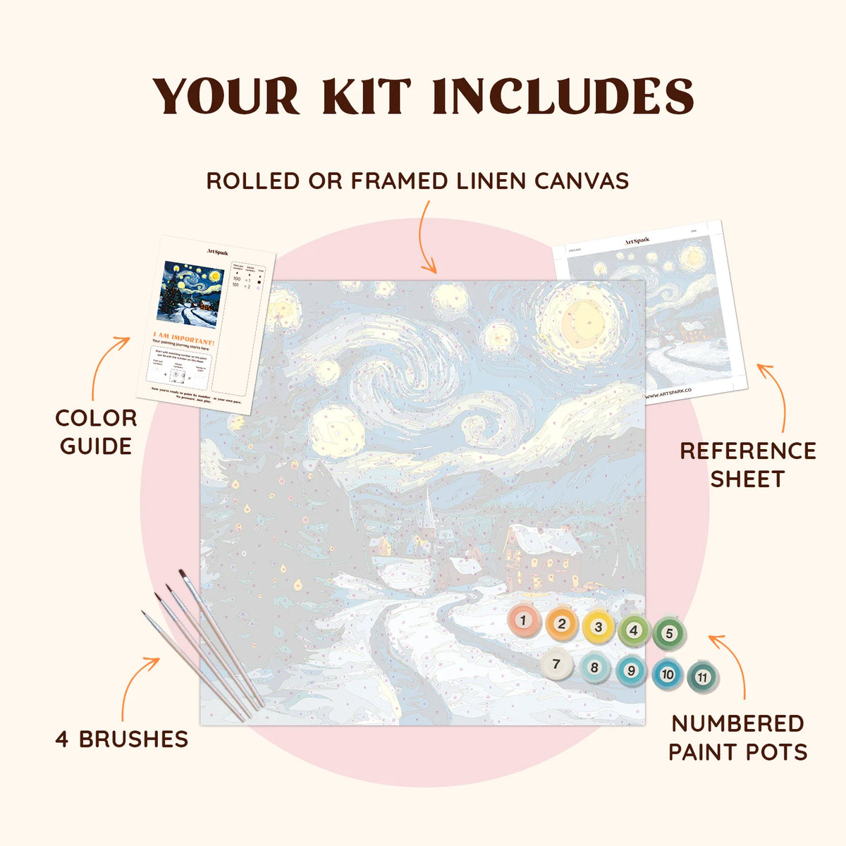 Artspark Winter Village paint by numbers kit including pre-numbered canvas, brushes, and paints — perfect for holiday art and Christmas decor.