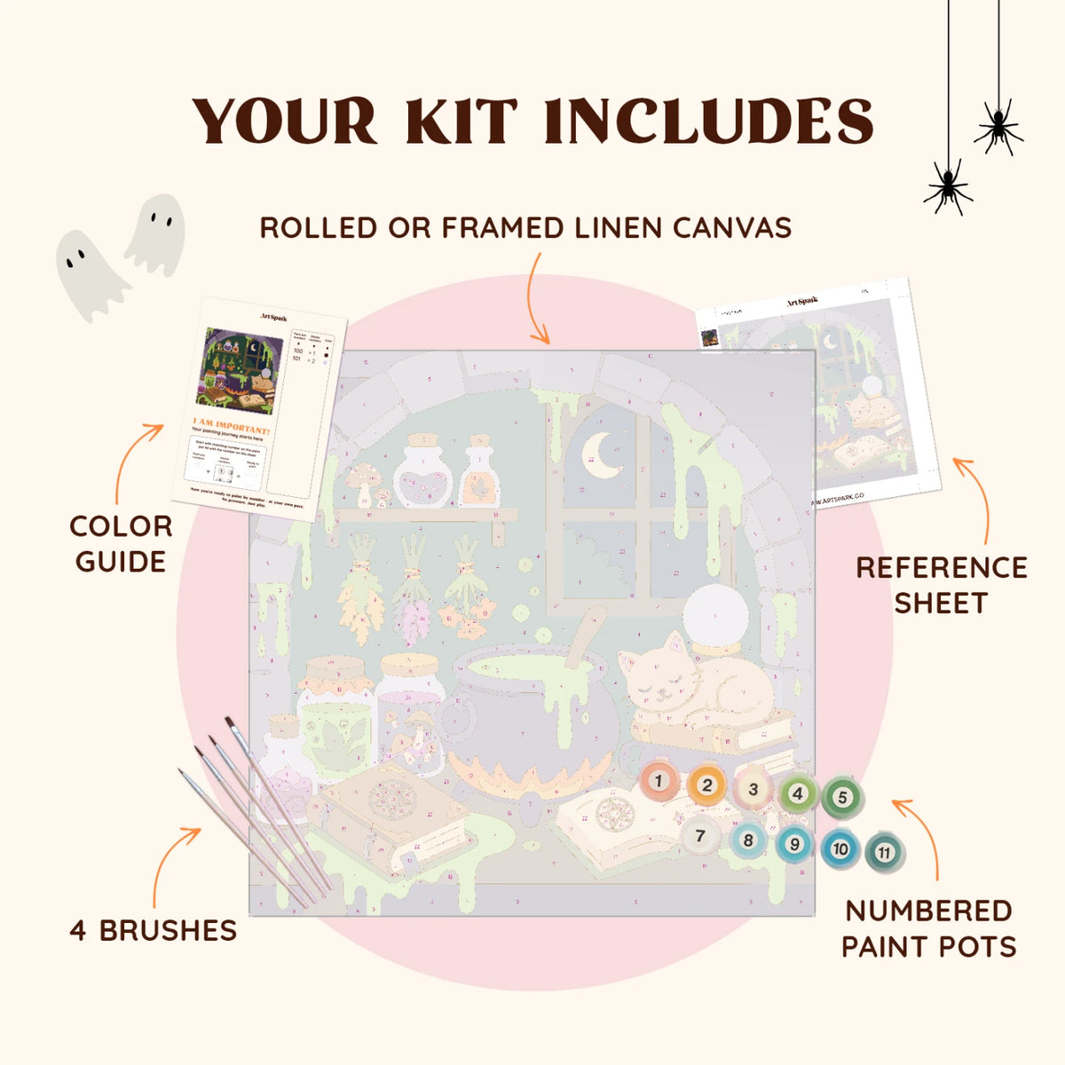 kit_includes