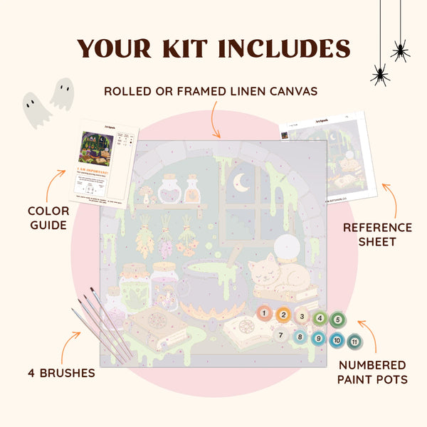 kit_includes