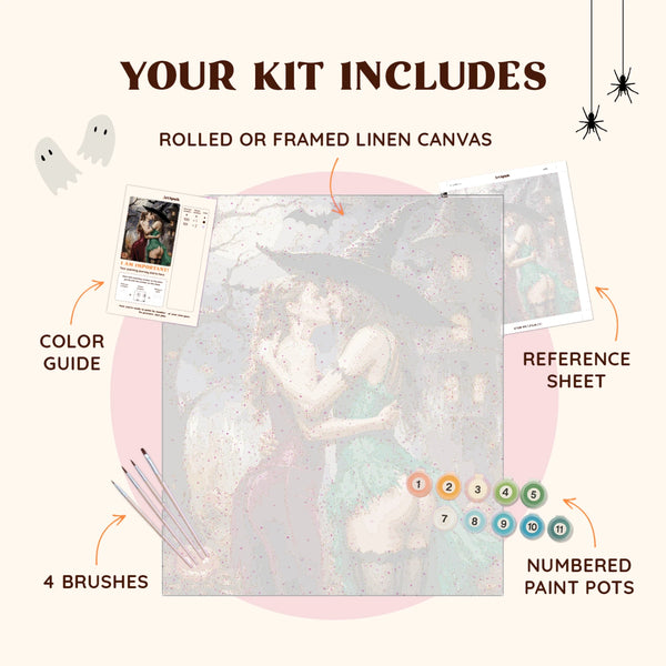 kit_includes