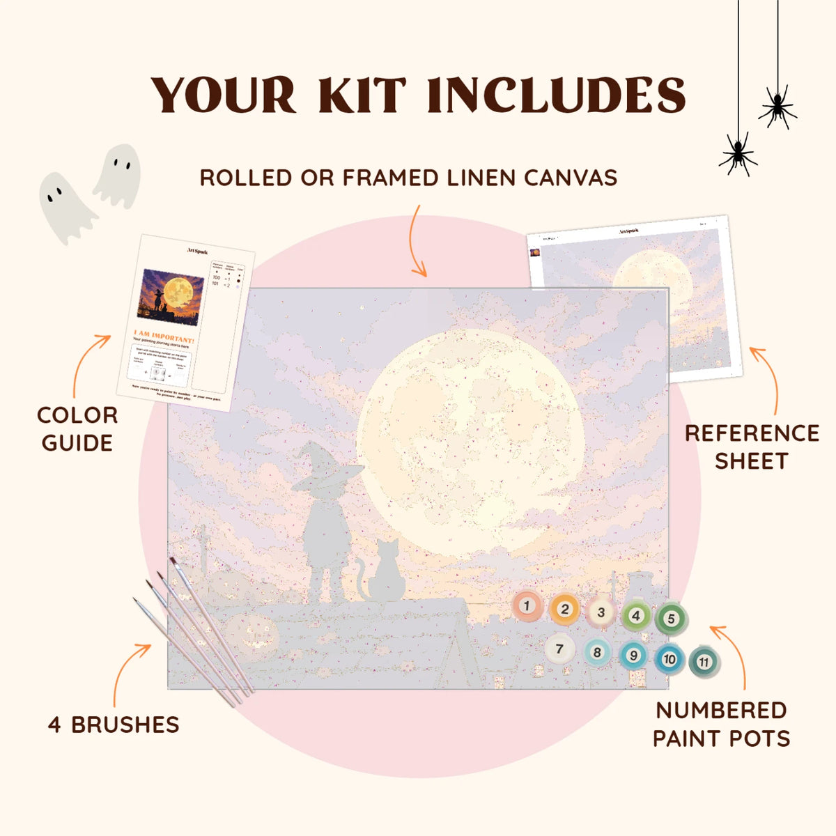 kit_includes