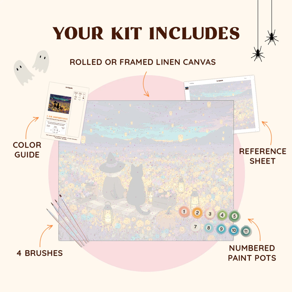 kit_includes