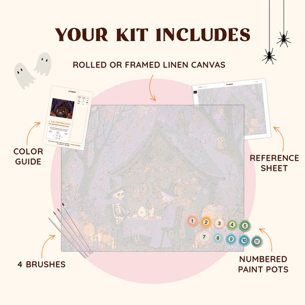 kit_includes