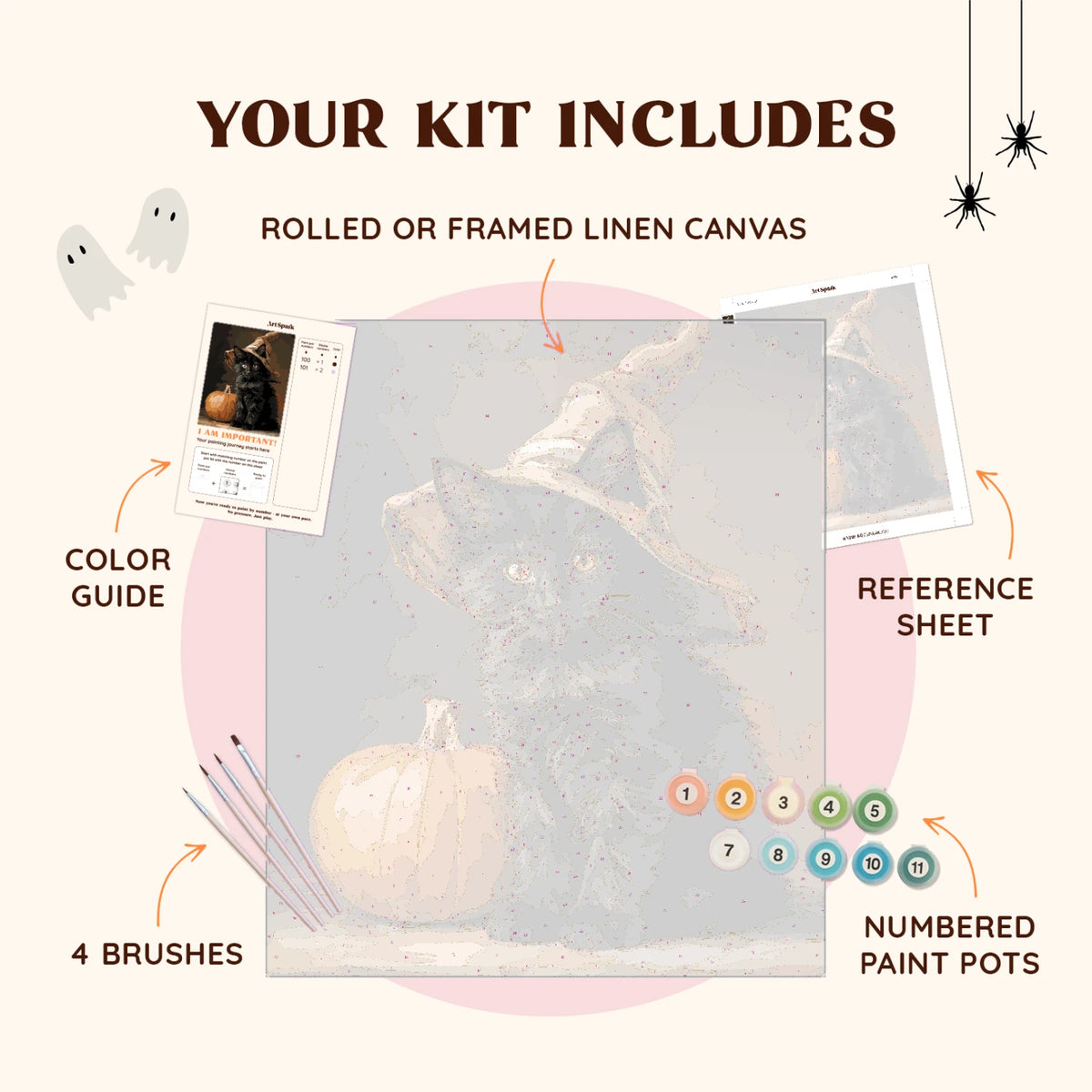 kit_includes