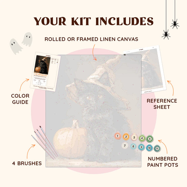 kit_includes