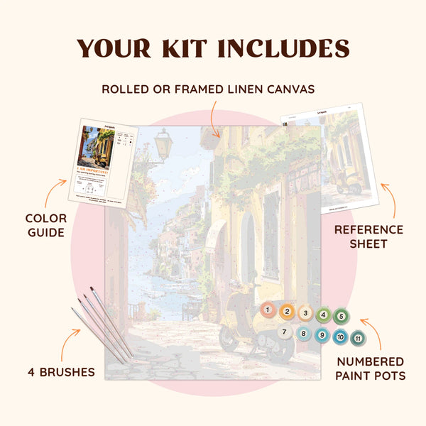 kit_includes